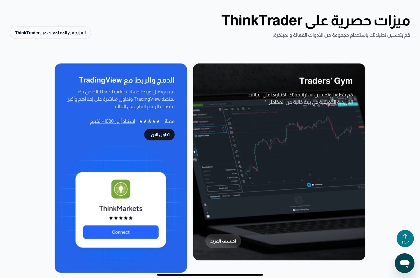 شركة Think Markets - الصورة 3